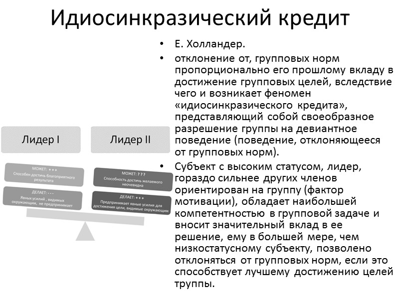 Идиосинкразический кредит Е. Холландер.  отклонение от, групповых норм пропорционально его прошлому вкладу в